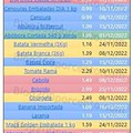01 Promoções-Descontos-47106.jpg